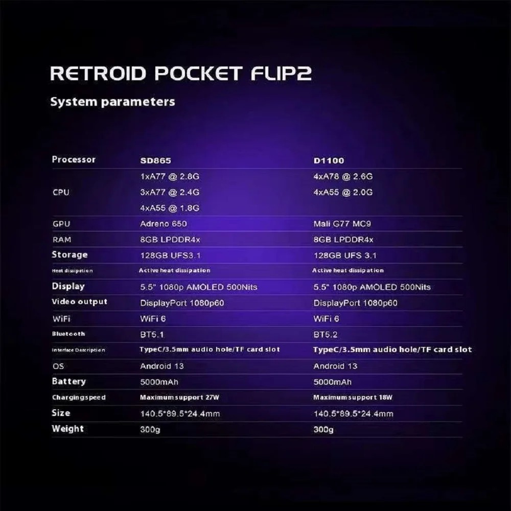 Retroid Pocket Flip 2 Handheld - Retro Gaming Devices ulasan dan harga
