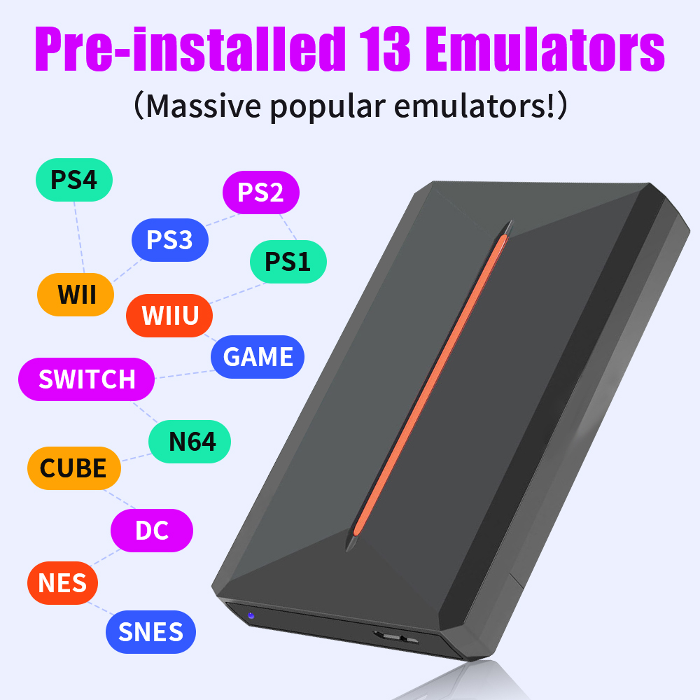 Launchbox OS Retro Gaming HDD  - Retro Gaming Ps3 ulasan dan harga
