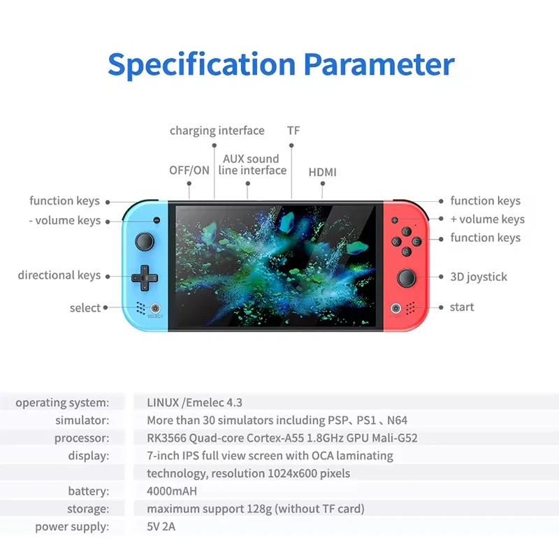 S M20 Pro Handheld Video Gamin - Console Retro Gaming Portable ulasan dan harga