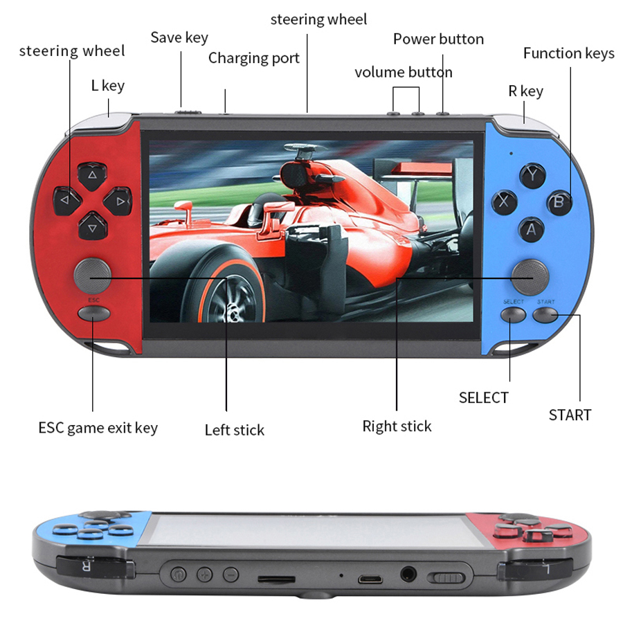 Portable Handheld Videogame TV - Retro Gaming Device ulasan dan harga