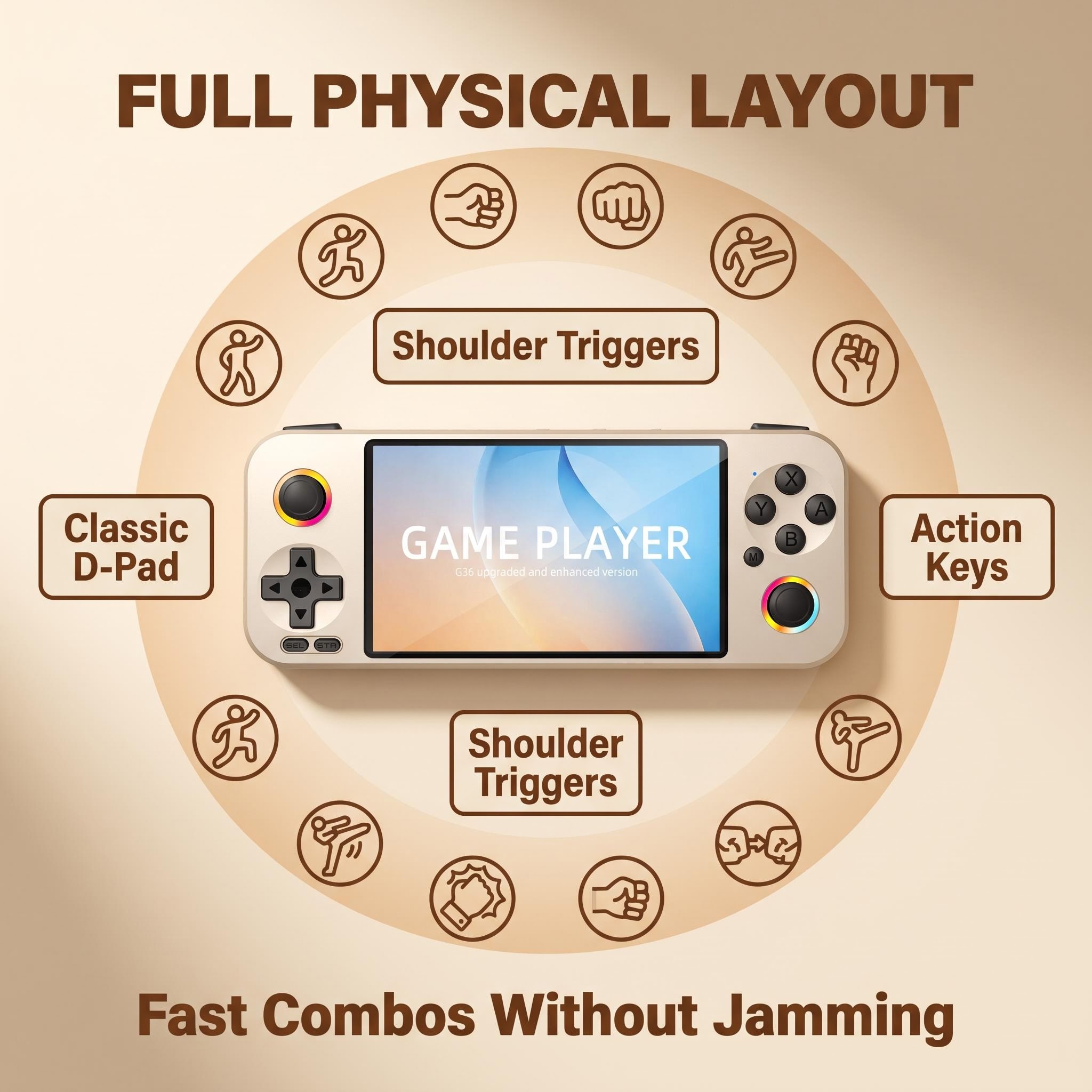 Portable Game Linux Device Gam - Retro Gaming Devices ulasan dan harga
